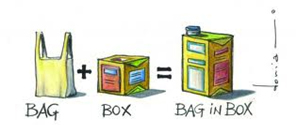 Bag in Box
