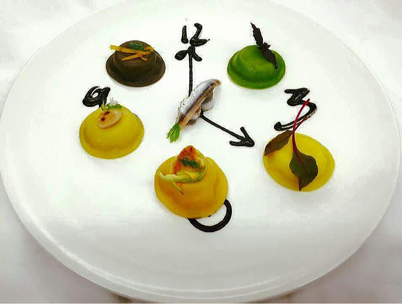 Alice nel Paese delle Meraviglie