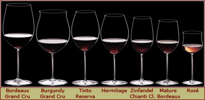 Riedel - Linea Sommeliers 1