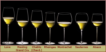 Riedel - Linea Sommeliers 2