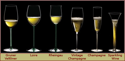 Riedel - Linea Sommeliers 3