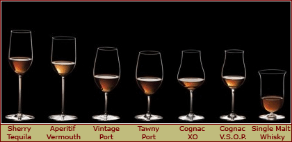 Riedel - Linea Sommeliers 4