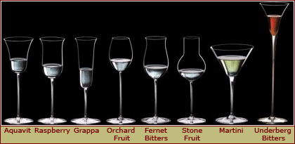 Riedel - Linea Sommeliers 5