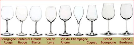 Baccarat - Linea Oenologie