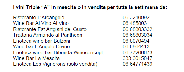 I vini in mescita