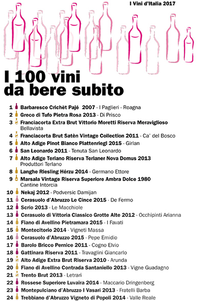 I 100 vini da bere subito 1