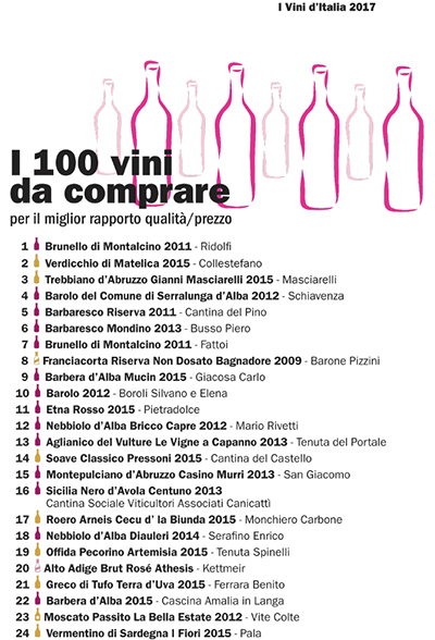 I 100 vini da comprare 1