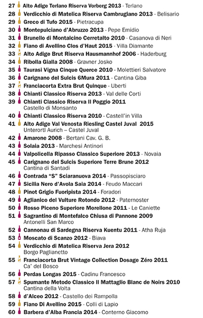 I 100 vini da conservare 2