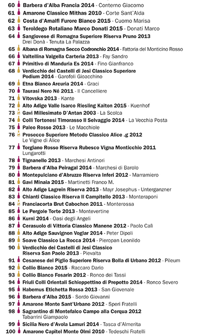 I 100 vini da conservare 3