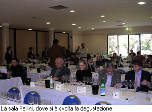 Sala Fellini