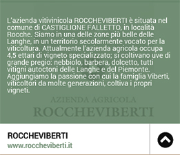 Roccheviberti