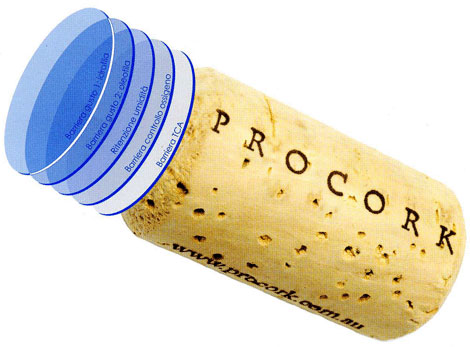 Procork