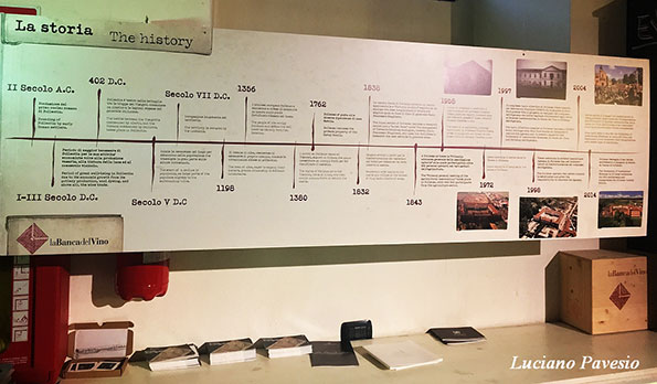 La storia della Banca del Vino