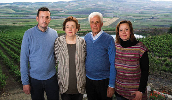 Nunzio Dario, Leonarda, Antonino e Marisa