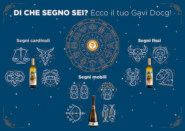 Astrogavi e i segni zodiacali