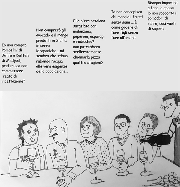 Quale occupazione: la spesa!