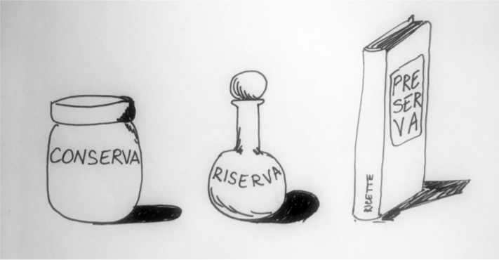 Conserva, Riserva, Preserva