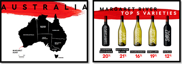 Australian Wine Connect