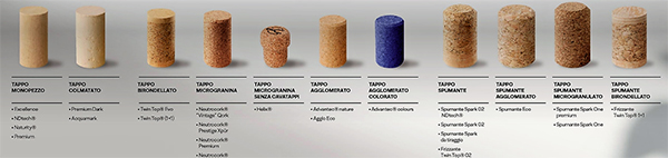 Amorim, diverse tipologie di tappi