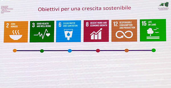 Bilancio di Sostenibilità Trentino