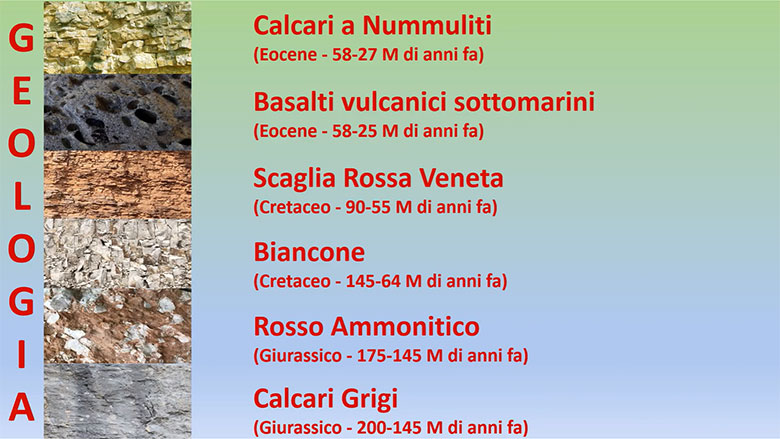 Geologia della Valle di Mezzane
